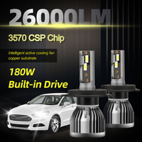 H4 H7 LED Headlight 26000LM 180W LED H1 H11 H3 H8 H9 H13 9005 9006 HB3 HB4 9008 9007 9004 6500K 6000K Car Bulb 12V Auto Fog Lamp