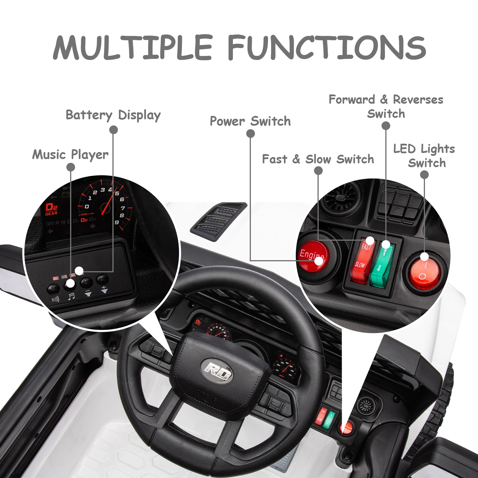 12V rit op auto voor kinderen elektrisch voertuig peuters batterij-aangedreven vrachtwagen autospeelgoed met afstandsbediening, 4-wielophanging