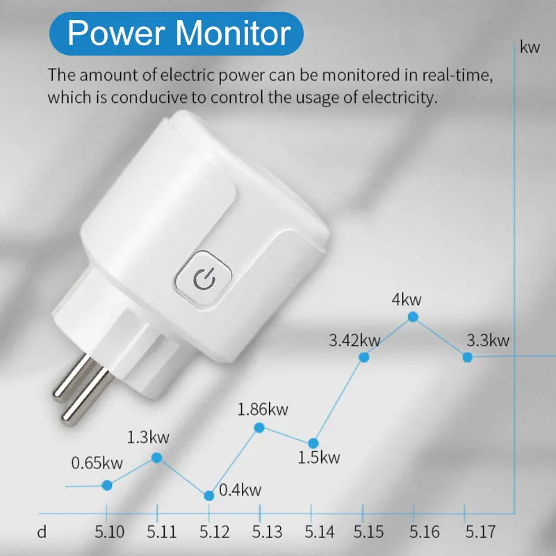 1-5PCS Aubess Tuya 16A WIFI Smart Socket With Power Monitor SmartLife Wireless Remote Timer Plug Support Alexa Google Alice