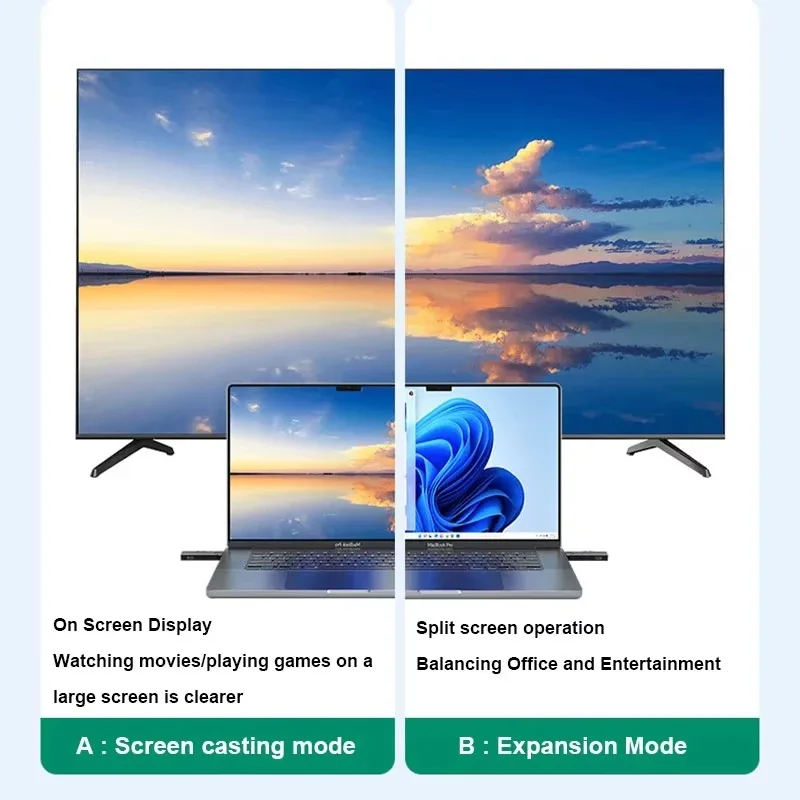 1080P 50M 5G HDMI Wireless Video Transmitter Receiver Extender Adapter Dongle Kit สําหรับ Cinema แล็ปท็อป PC TV Monitor โปรเจคเตอร์
