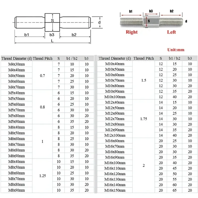 M3 M4 M5 M6 M8 M10 M12 M14 M16 A2 304 Stainless Steel Double End Studs Bolt Left and Right Thread Screw Rod Stud Bolt