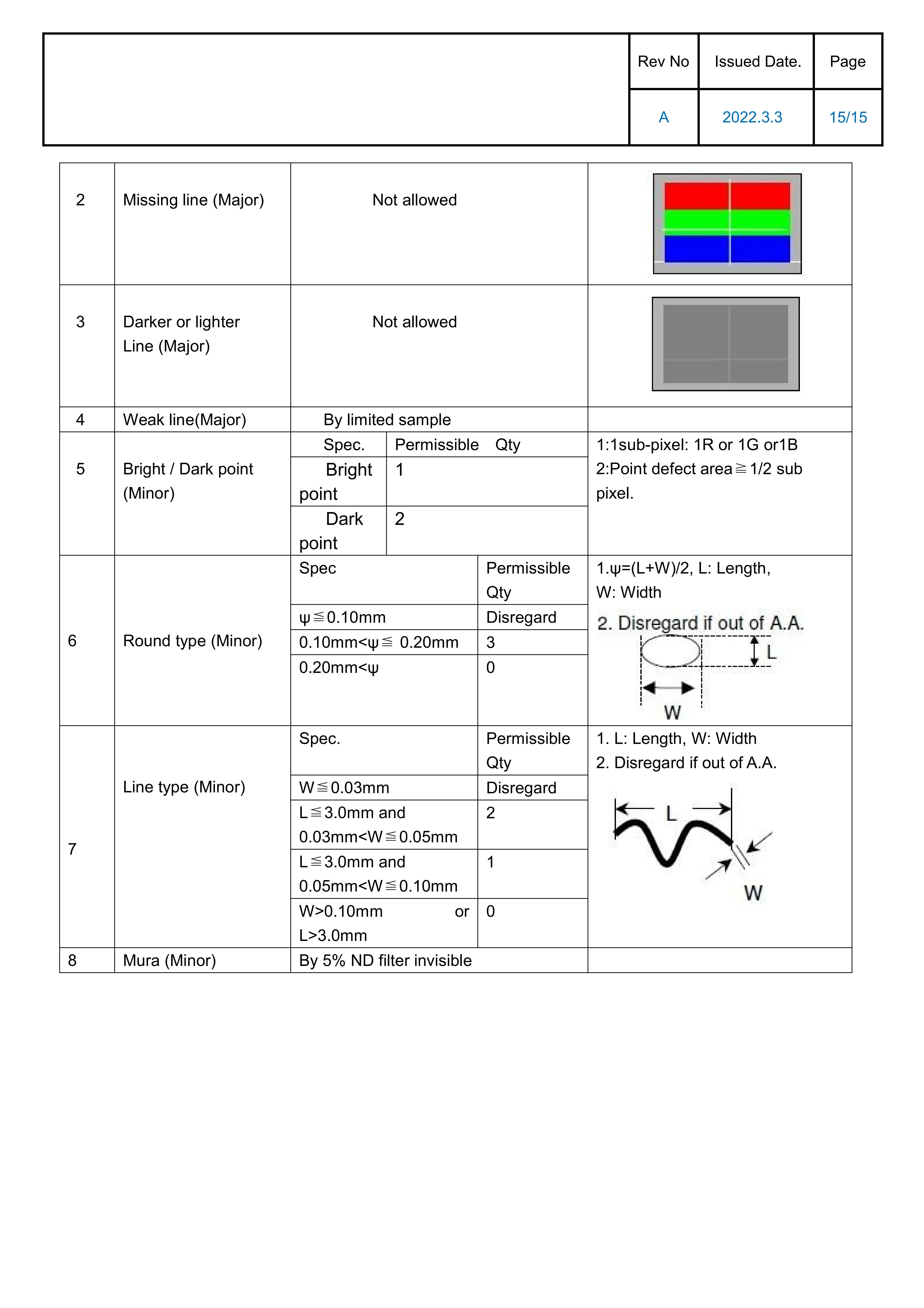 10,1 Zoll tft lcd Bildschirm rgb Schnitts telle ek79001 Treiber ic – Detail 15