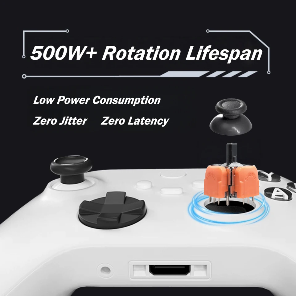 TMR磁気スティック GINFULL DS13MAX GinFull DS13 MAX Angle TMR Electromagnetic Joystick for PS5