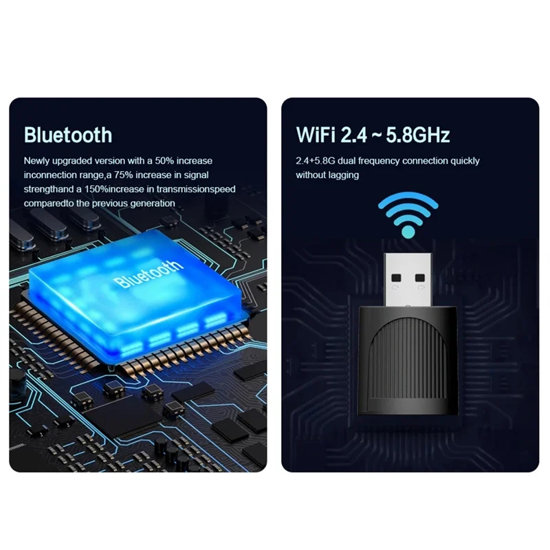 A73E-Smart Box Mini…