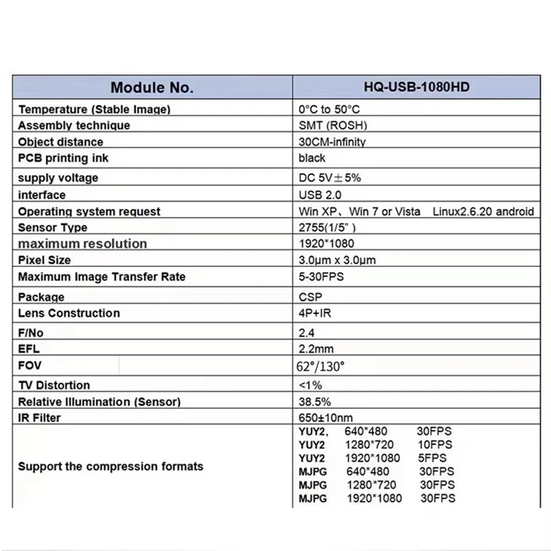 A81M New 1920X1080 USB Camera Module For 3D Printers Camera Board 2 Mega-Pixel Wide Angle Fish Eye Lens UVC OTG