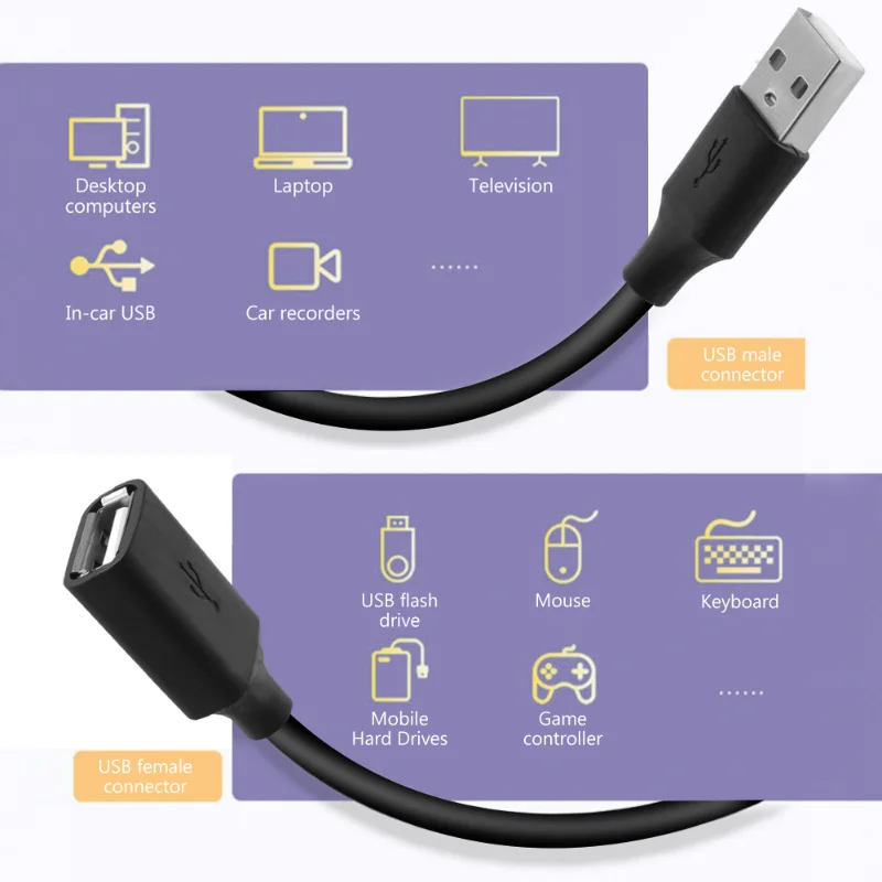 USB 3.0 2.0 5Gbps Extension Cable 3FT 6FT 10FT Male To Female USB A Extender Cable for PC Computer Laptop TV Hard Drive Camera