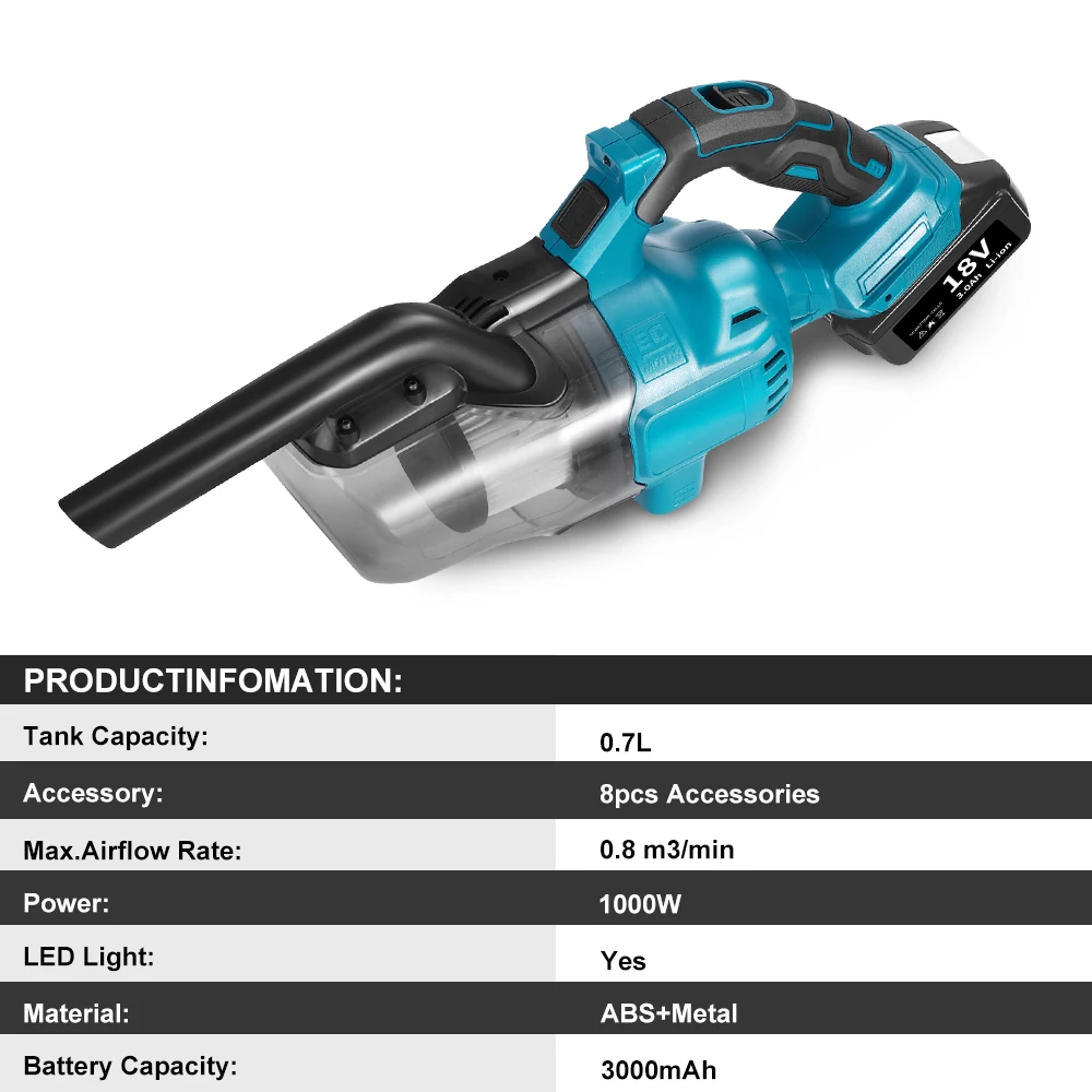 Electric Vacuum Cleaner Handheld Cordless Vacuum Home Car Dual Use Portable High Power Cleaning Tool for Makita 18V Battery