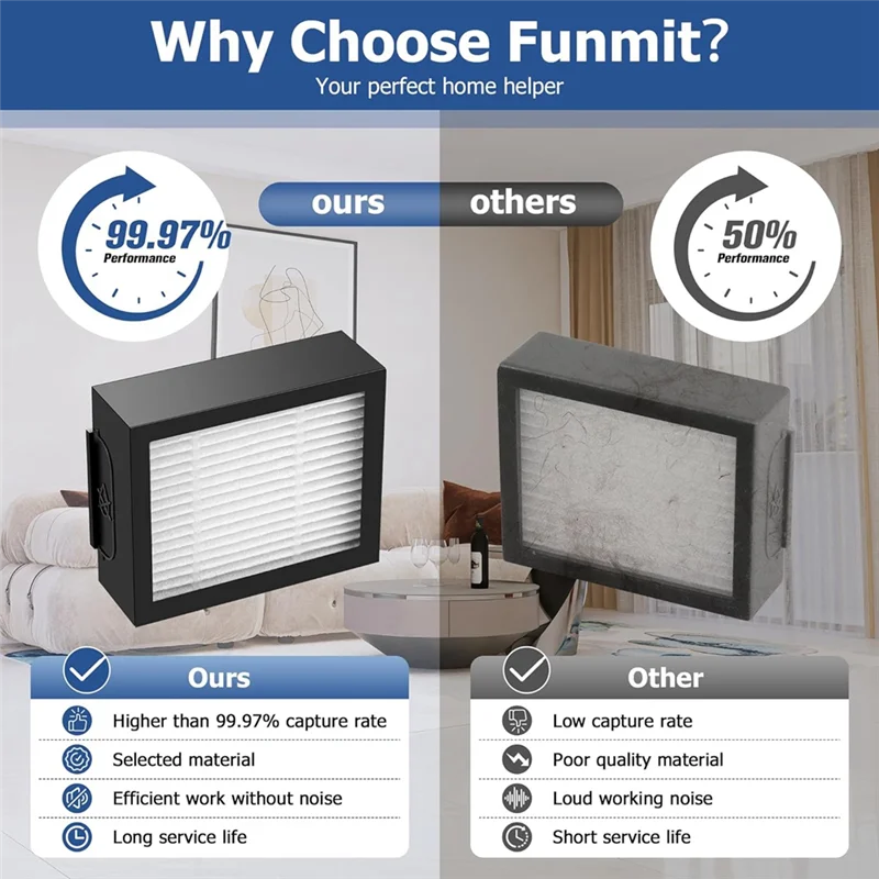 مجموعات قطع غيار A24P لقطع غيار المكنسة الكهربائية Irobot Roomba E I & J Series I7 I7+/Plus I3 I3+ I4 I5 J5 I6 I6+ I8 I8+ E5 E6 E7