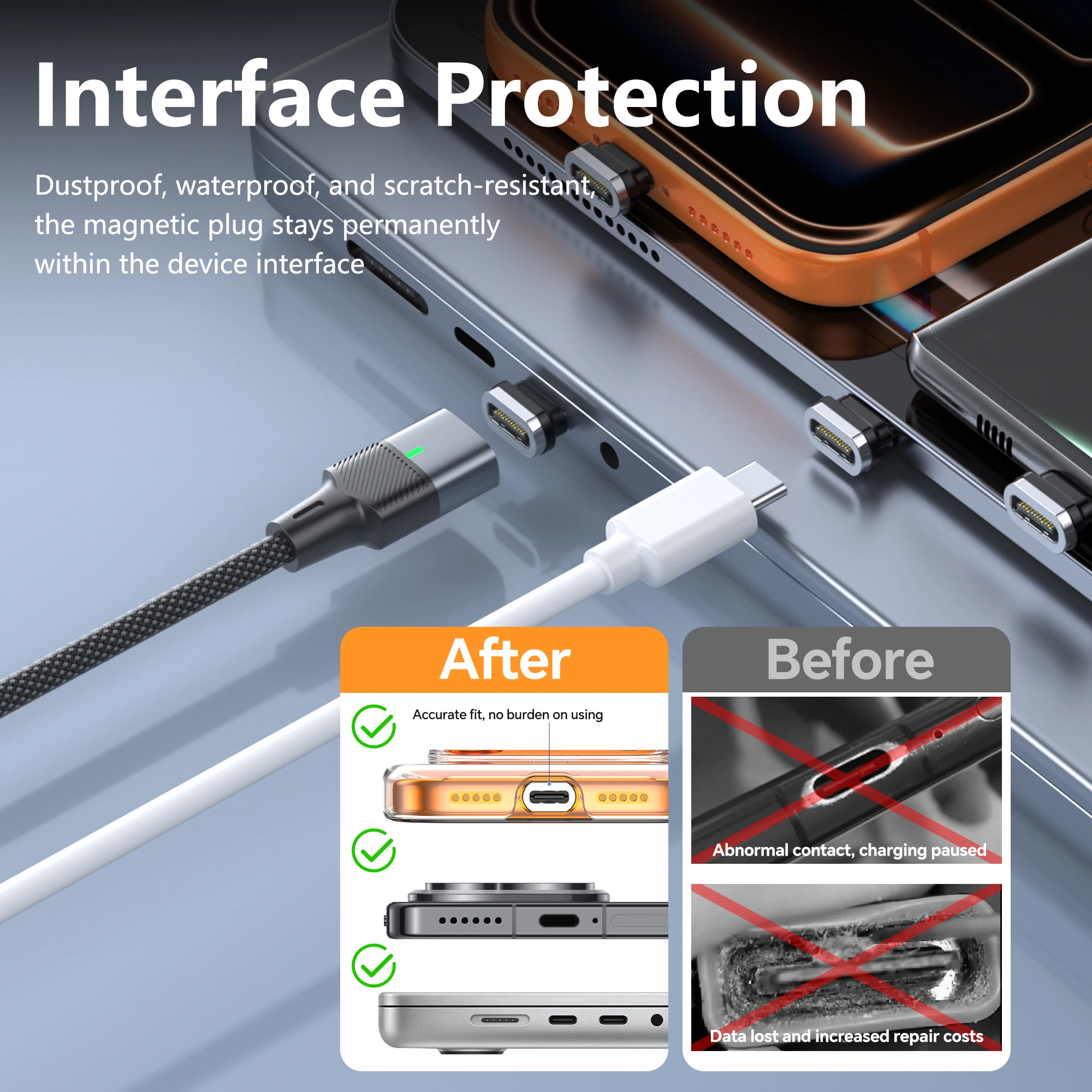 Magnetic Type C Dust Plug 240W 120Gbps USB‑C Magnetic Adapter 2‑in‑1 Type‑C Dust Plug Connector For Magnetic & Type C Cable