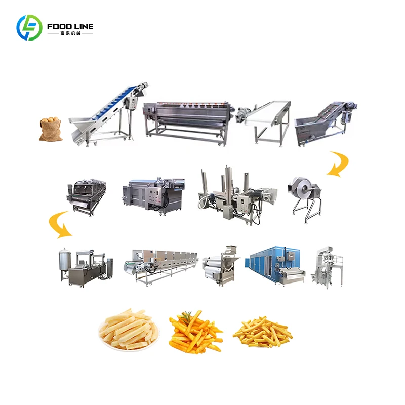 Customized Multifunctional Fried Snack Production Line For Donut Fried Peanut Fried Patty And French Fries Industrial Continuous