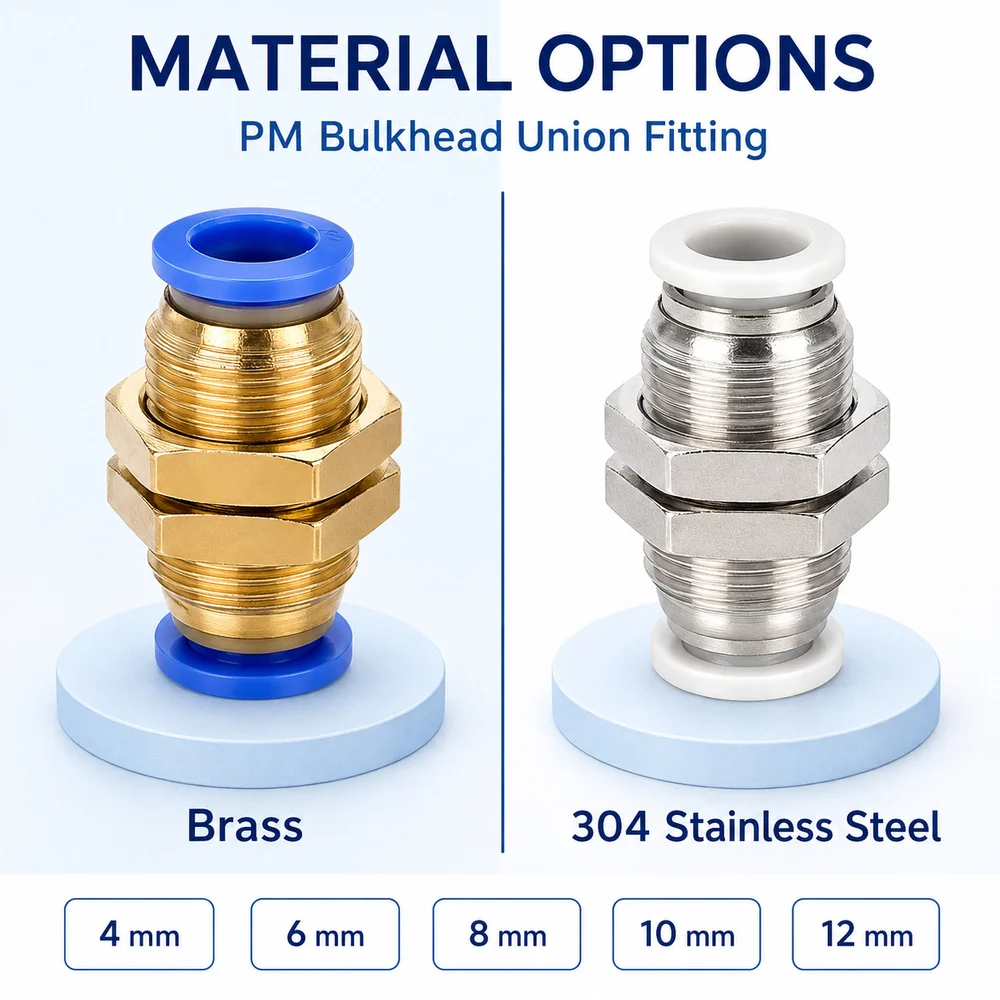 5PCS Pneumatic Fittings PM Bulkhead Straight Connectors 4/6/8/10/12MM Push in Hose Air Pipe Fitting Quick Release Fitting