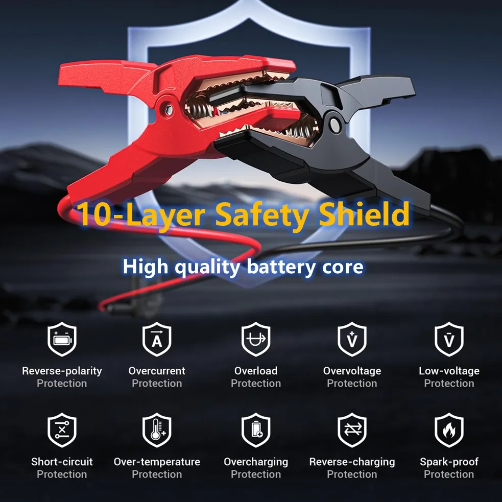 Waterproof Car Jump Starter Safe 3000A Peak Lithium Jump Starter Battery Pack 10-Layer Safety Shield LED Flahlight Dual USB Port