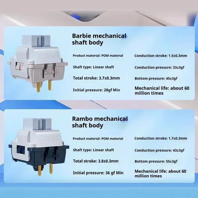 Leobog Alice A75 RGB Backlight Hot Swap Ergonomics Keyboard 3Mode TOP Gamer Keyboard Custom Multifunctional Knob Joystick Design