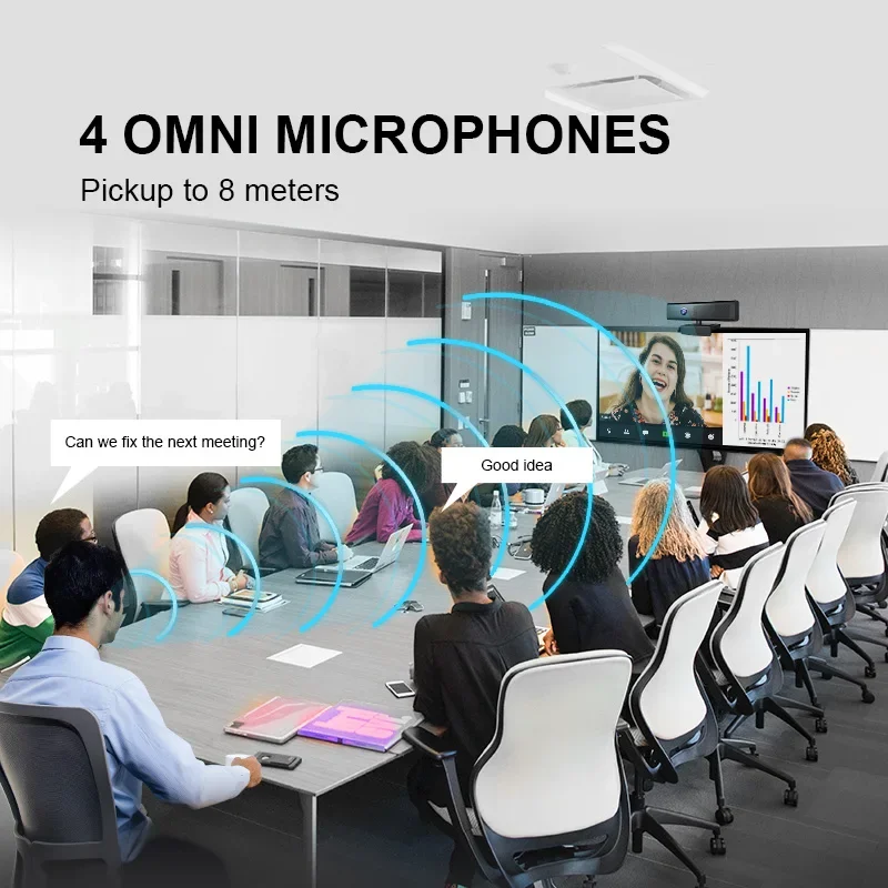 Best Seller 1080p Full Hd Built In Microphone And Speaker All-in-one Conference Cameras Webcam Usb Stock Hd Pro Webcam For Pc