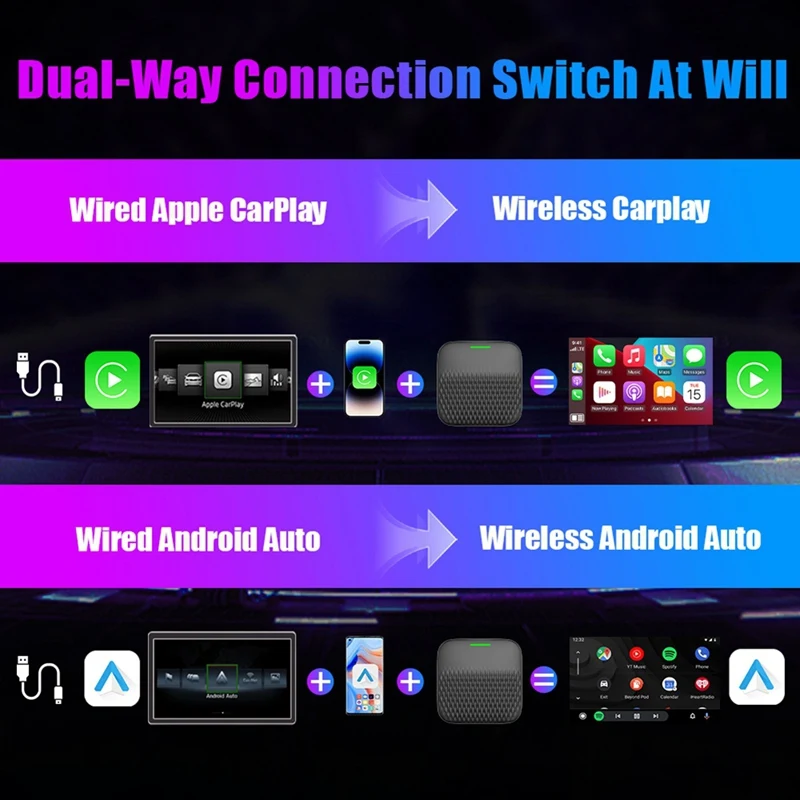 Wireless Carplay Adapter Android Auto 2In1 Ai Box for MG-A25R