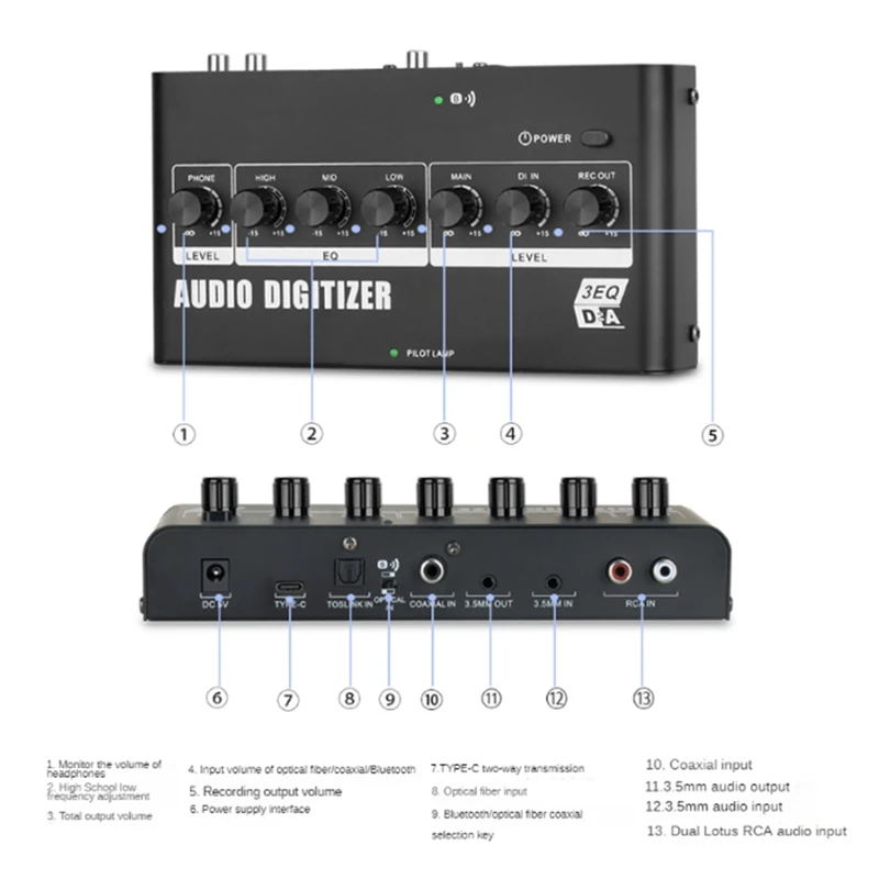 Digital To Analog Audio Converter Type-C /Bluetooth/Optical Fiber/Coaxial Connection Audio Amplifier Live Tuning