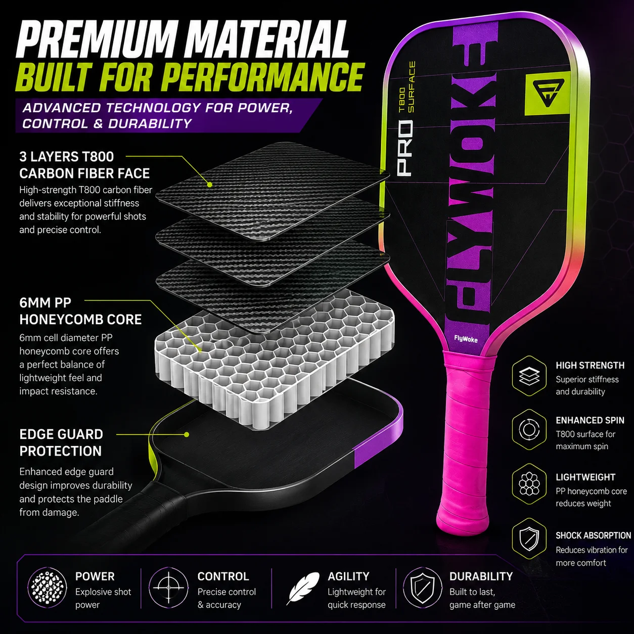 FlyWoke-T800 Carbonfaser-Pickleball-Schläger. Strukturierte Matte Oberfläche. Hohe Reibung. Großer Sweet Spot. Schneller Angriff. – Detail 2