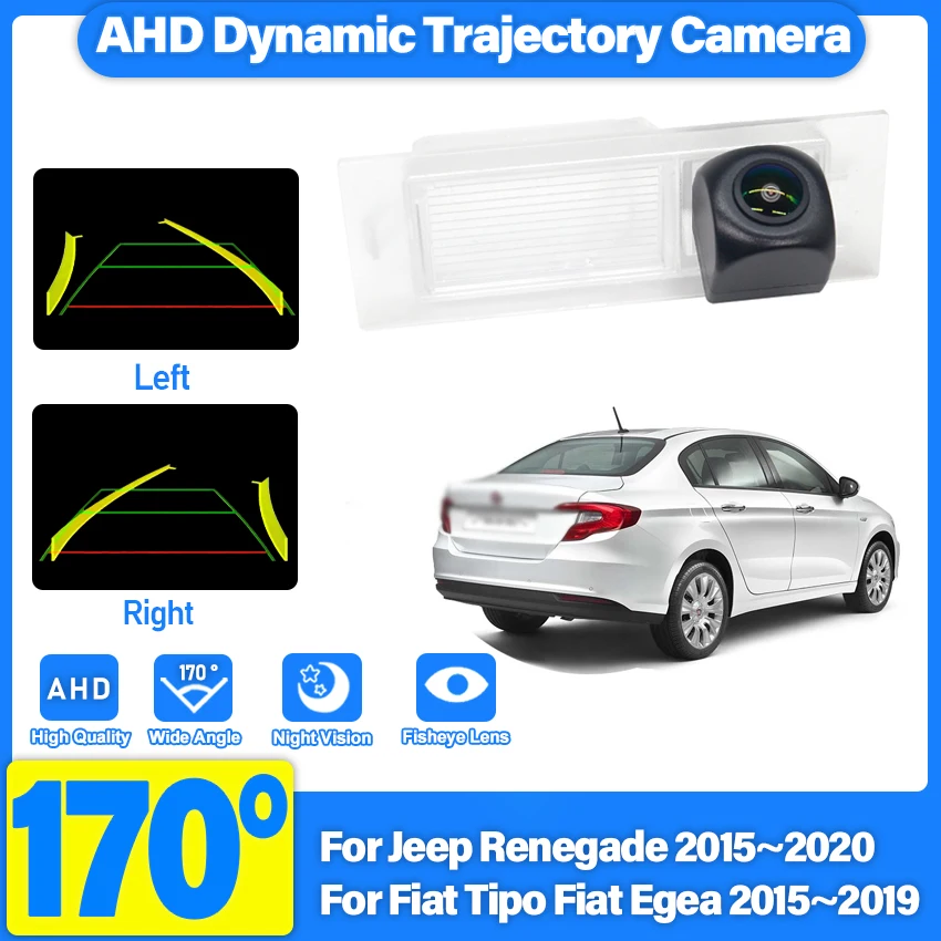 Hd 1280*720 Fisheye…