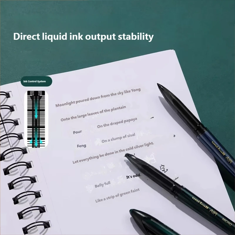 F68B Pack of Gel Pen Quick-Drying 0.5mm Fine Point Roller Ball Pen Straight Liquid Gel Pen for Smooth Writing