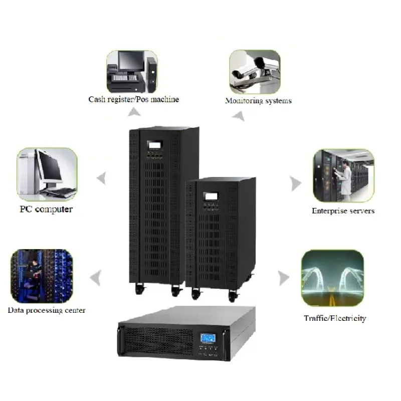 /OEM أفضل بيع UPS 6-10Kva UPS Kva عبر الإنترنت على الخط التفاعلي إمدادات الطاقة دون انقطاع UPS ذكي آمن للطاقة
