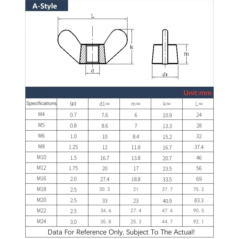 1-5 uds tuercas de mariposa tuercas de ala M4M5M6M8M10M12M14M16M18M20M22M24 304 tuerca de tornillo de mano con forma de cuerno de oveja de oreja grande de acero inoxidable