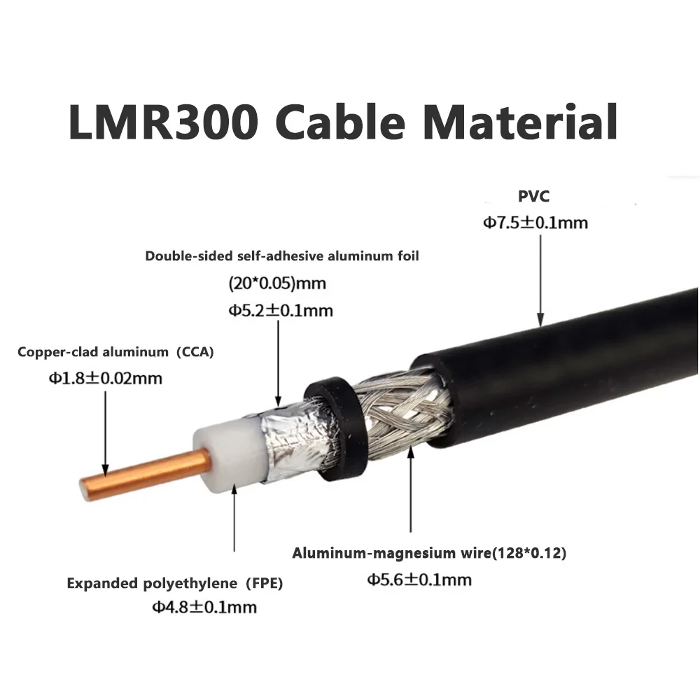 1PC N Male Female to N Male N Female Connector 50-5 RF Coaxial Cable LMR300 Cable N to N RF Adapter Cable 50 Ohm Low Loss