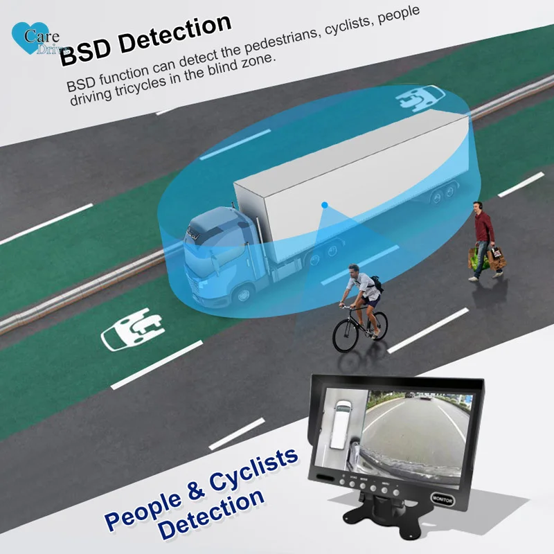 CareDrive Geavanceerde bestuurderassistent-systemen (ADAS) Bestuurdersvermoeidheidsmonitor Lane Departure Warning Veiligheid Rijbewaking