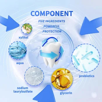 10 best sales Xylitol - №5