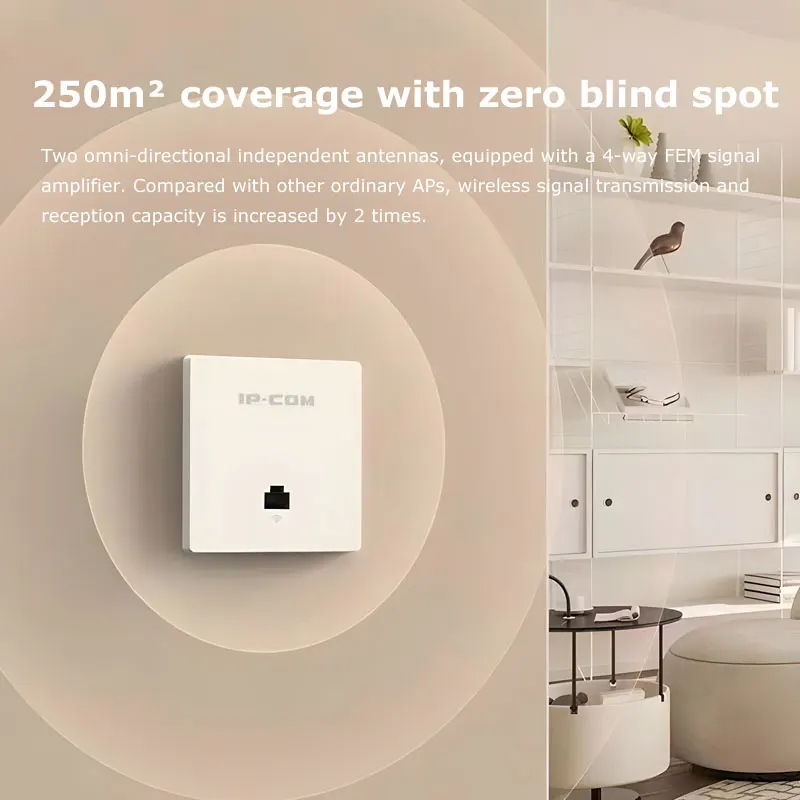 AX3000 WIFI 6 Wireless In-Wall Access Point Panel Gigabit Dual-band AP Seamless Roaming MU-MIMO PoE Powered Dual Radios 2.4G&5G