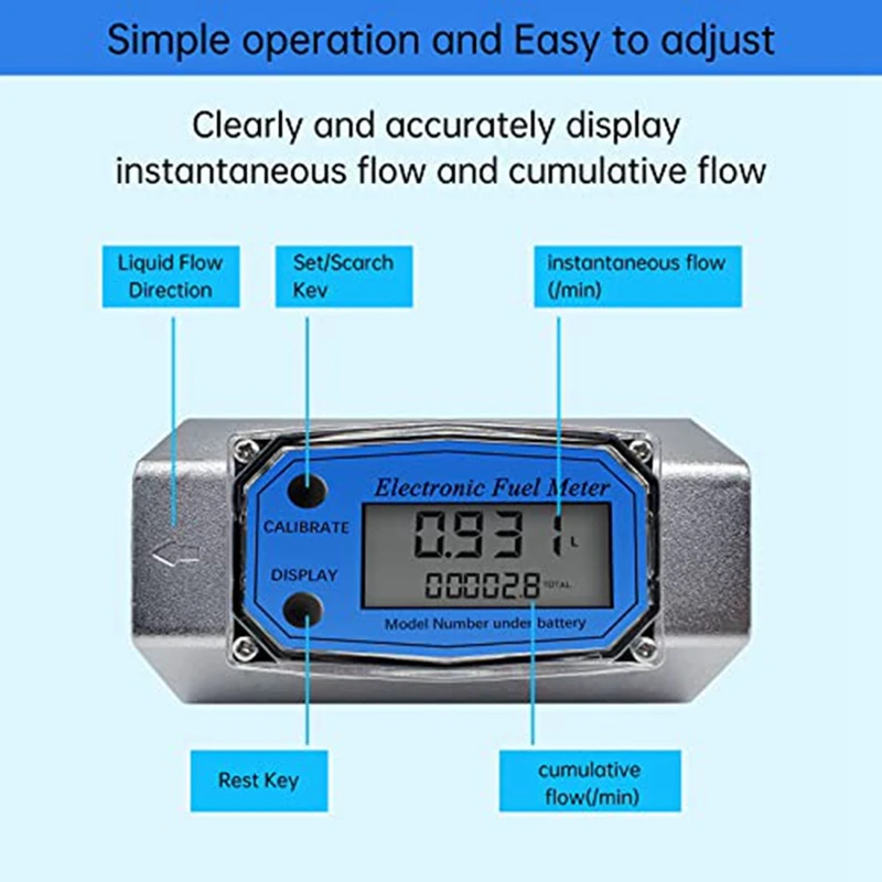 Fuel Flowmeter Water Flow Meter For Measure Of Water Crude Oil, Methanol Gasoline Liquid Flow