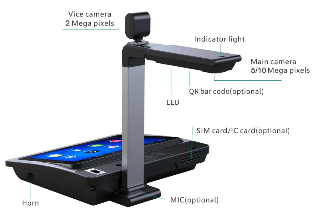 QR barcode scan and signature Pad and Pen display document camera scanner with Fingerprint scan slot