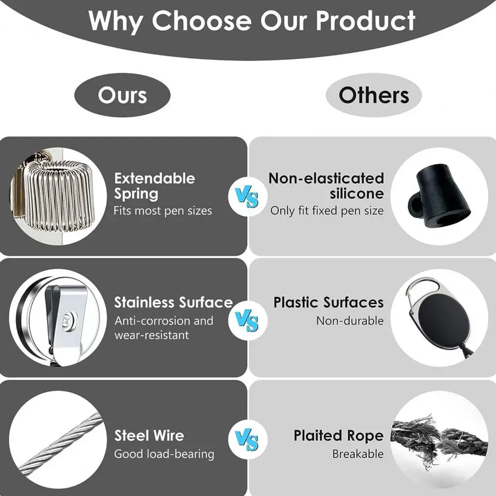 Сверхмощный держатель для ручек, держатель для ручек, универсальные прочные выдвижные держатели для ручек с кольцом для ключей, зажим для ремня, идеально подходит для плотников