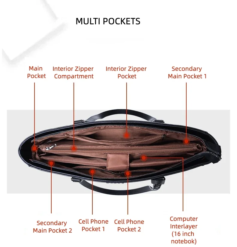 Sac d'affaires en cuir imperméable pour femme, étui à bombes, grands sacs à main, sac fourre-tout de luxe, marque de créateur, bureau, mode, 15.6 po