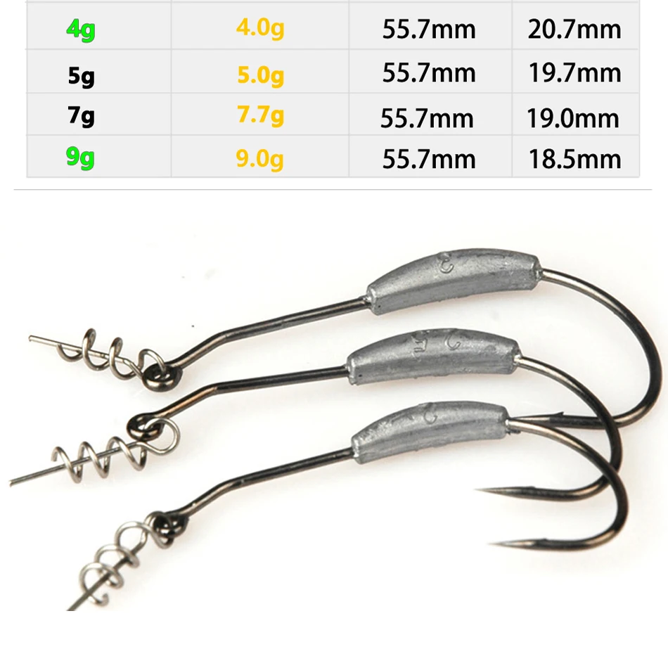 Anzuelo de púas con cabeza de manivela expuesta, 2g, 2,5g, 3g, 4g, 5g, 7g, 9g, anzuelo de pesca compensado, apto para aparejos de pesca de Texas