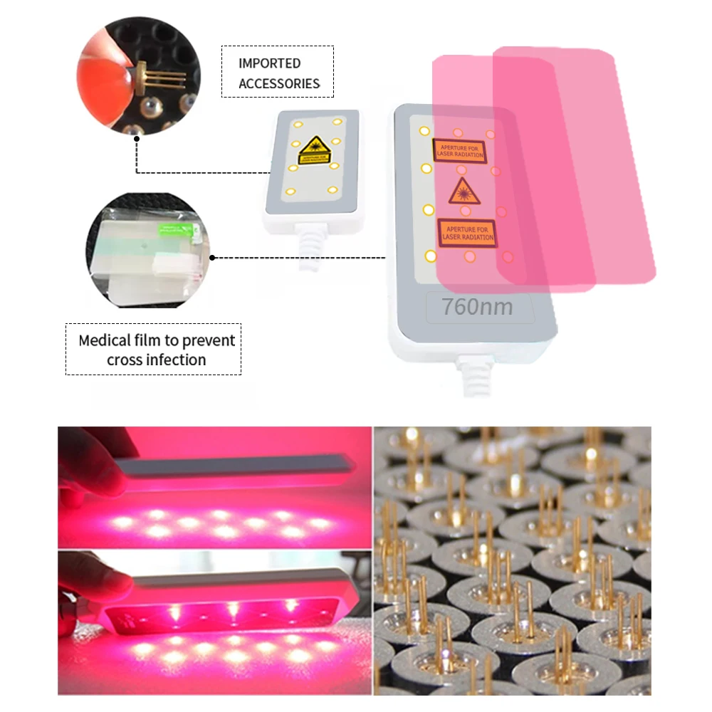 Factory Price Lipolaser Body Slimming Lipo Laser Weight Loss 5d Lipo Pad Laser Slimming Machine - view 5