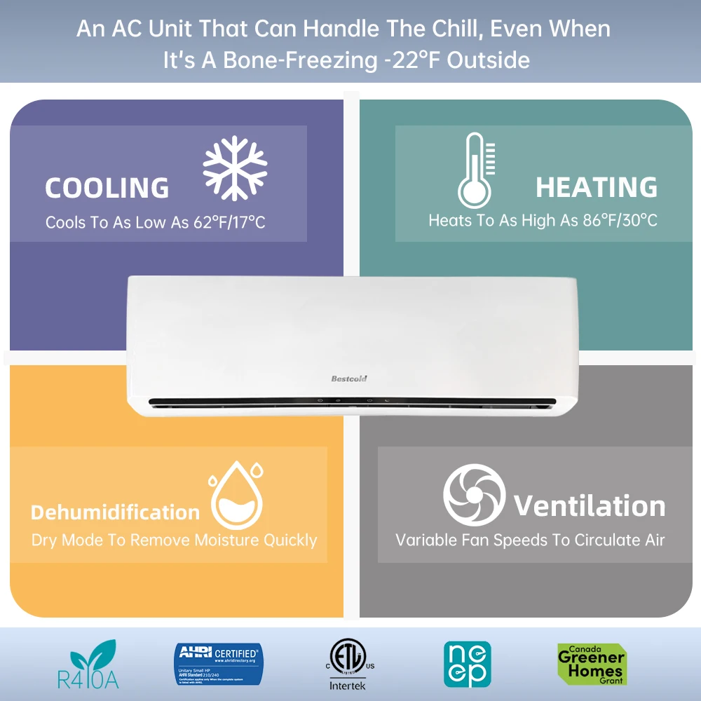 Bestcold 2025 رائجة البيع 50 هرتز العاكس وتشغيل/إيقاف R410a وحدة تيار متردد صغيرة سبليت مكيفات هواء جديدة لغرفة RV سيارة واستخدام الفندق