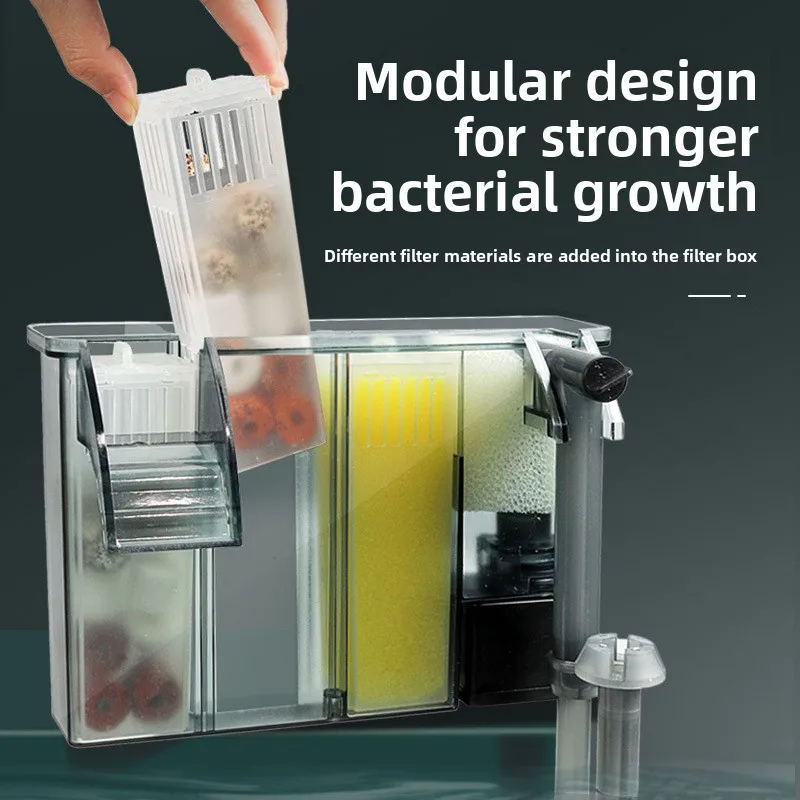 Aquarium Hang On Back Waterfall Filter, Modular Detachable 3-in-1 External Circulation System for Fish Tank