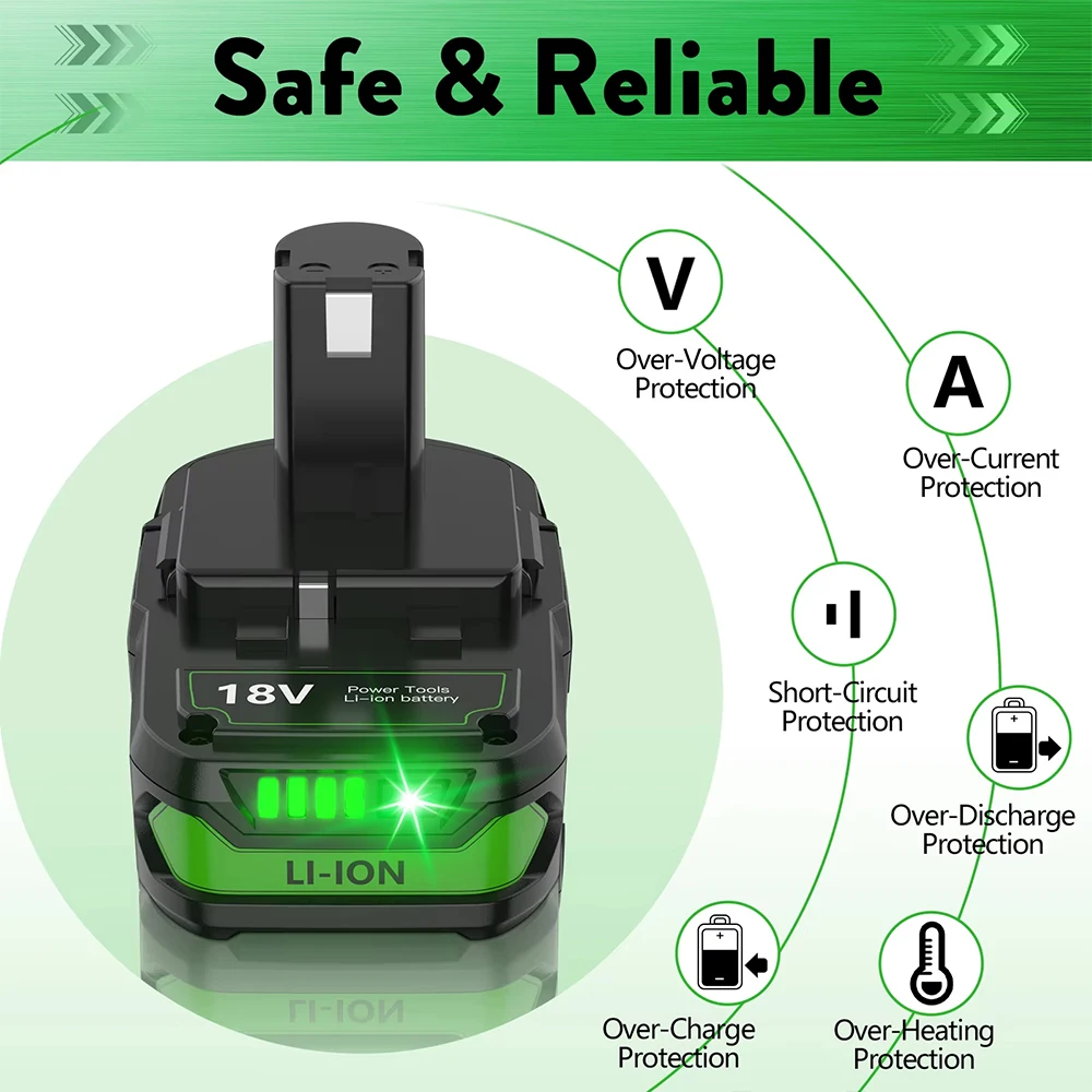 Batería de repuesto para Ryobi One, herramienta inalámbrica, 18v, P108, RB18L50, P102, P103, BPL1820, RB18L20, RB18L40