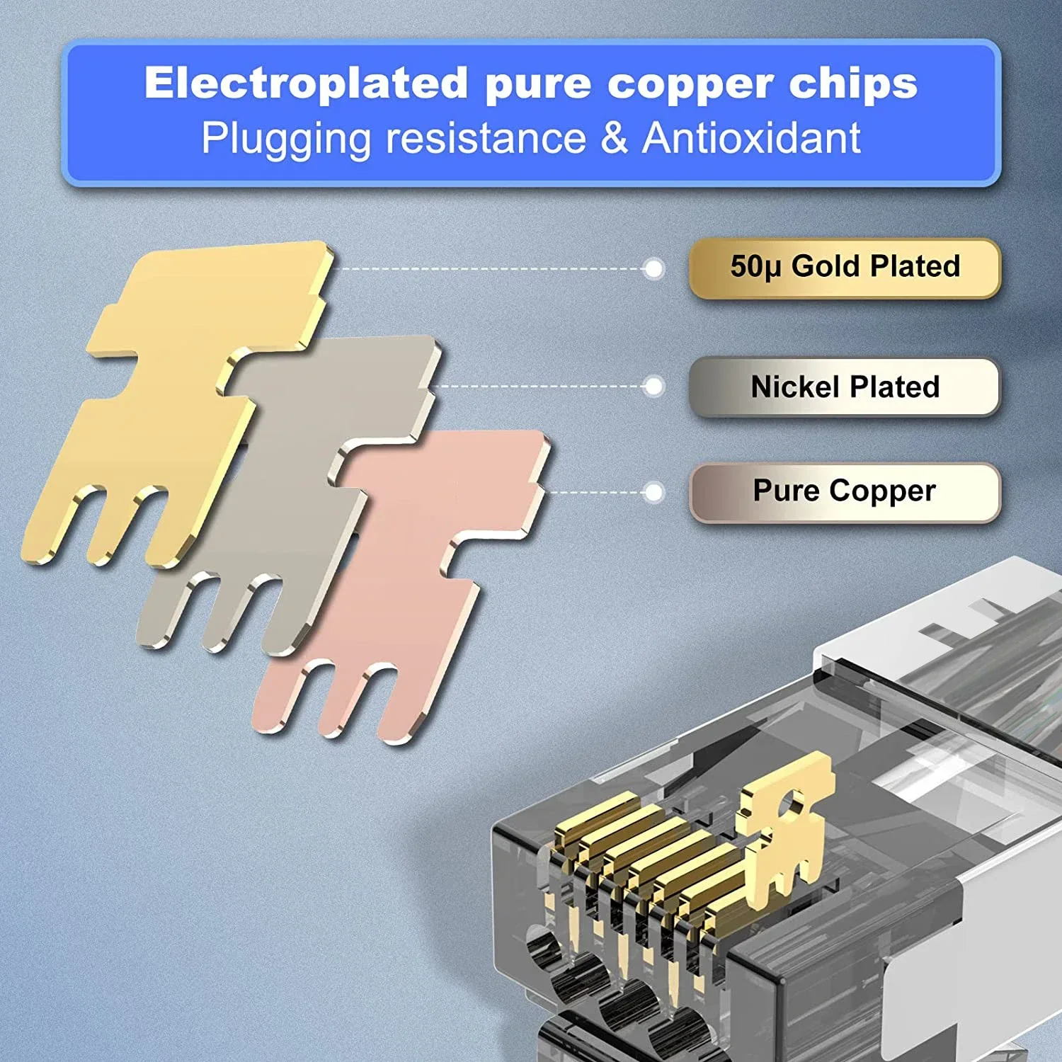 ZoeRax 50 шт. RJ45 CAT7 CAT6A сквозной разъем экранированная сетевая модульная вилка, 3-контактная с ботинками для снятия натяжения