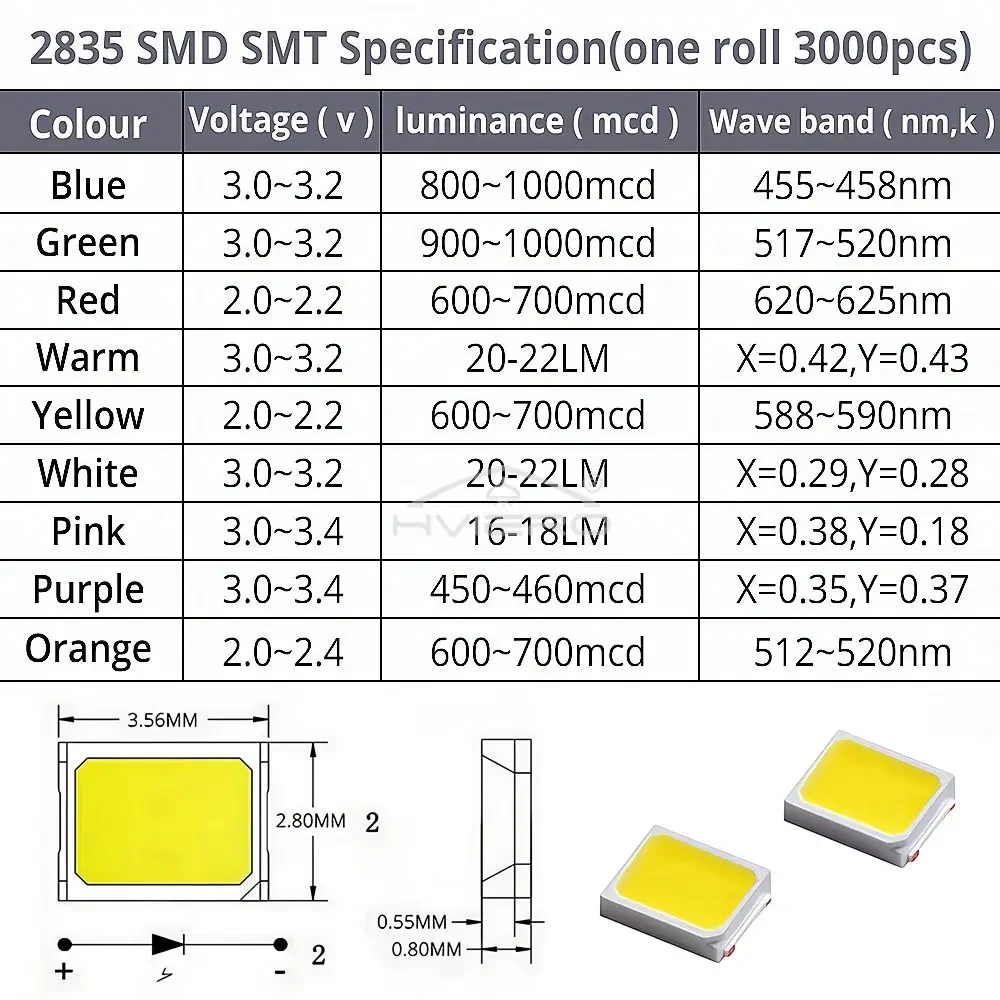 100 Pcs SMT SMD 2835 LED Lamp Bead 20-25lm White Red Blue Green Yellow Beads Led Chip DC 1.8-3.6V Lights Emitting Diodes Light