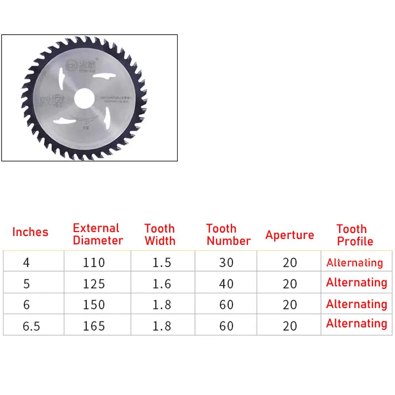 Lâmina de serra industrial, liga circular, madeira, 110/125/150/165mm, 4/5/6/6.5/polegadas, corte multifuncional, sem poeira, lâminas de serra