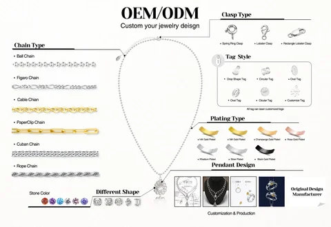 10 best sales grenring - №10