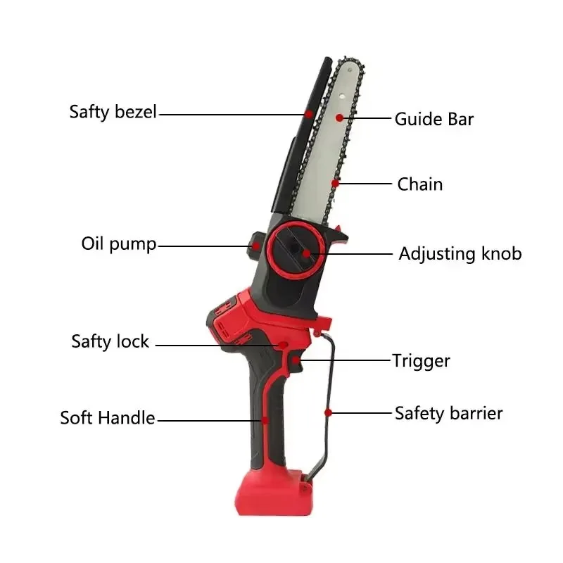 

7 Inch Left Handed Lithium Electric Pole Saw Portable Durable Safe Chainsaw for Garden Trimming