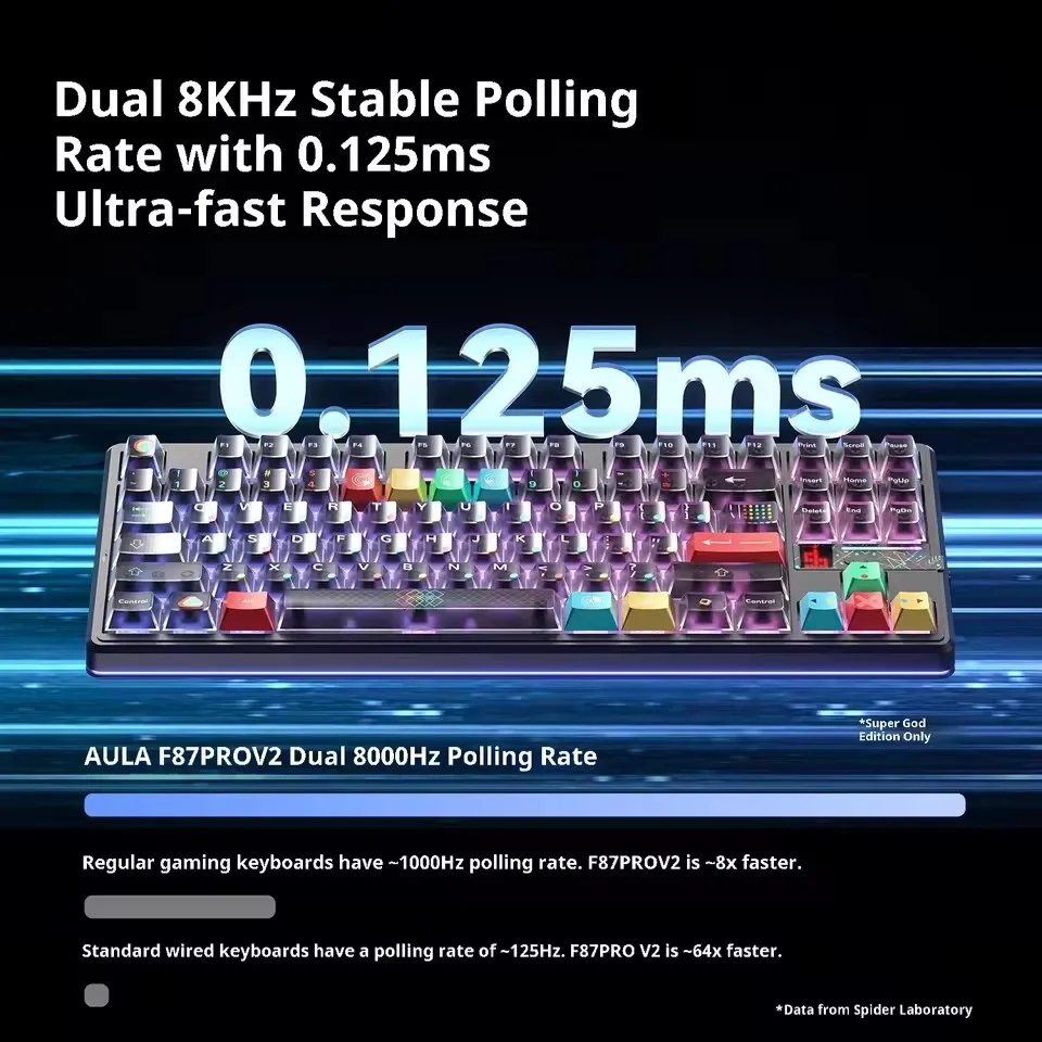 لوحة مفاتيح ميكانيكية AULA F87 Pro V2 لاسلكية ثلاثية الموديل 12000 مللي أمبير في الساعة عرض Gif مخصص مزدوج 8K 0.125 مللي ثانية قابلة للتبديل السريع RGB E-Sports Gam