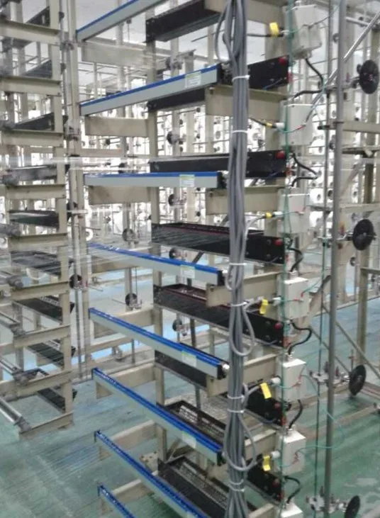 Barras estáticas industriais de alta velocidade do eliminador estático em barra antiestática de controle com gerador