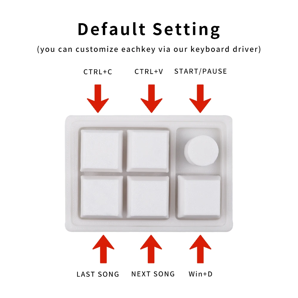 3D Printer Mechanical Keyboard Kit DIY Build Creative Model Components for Office Desktop Keycaps Switch 3D Printing Accessories