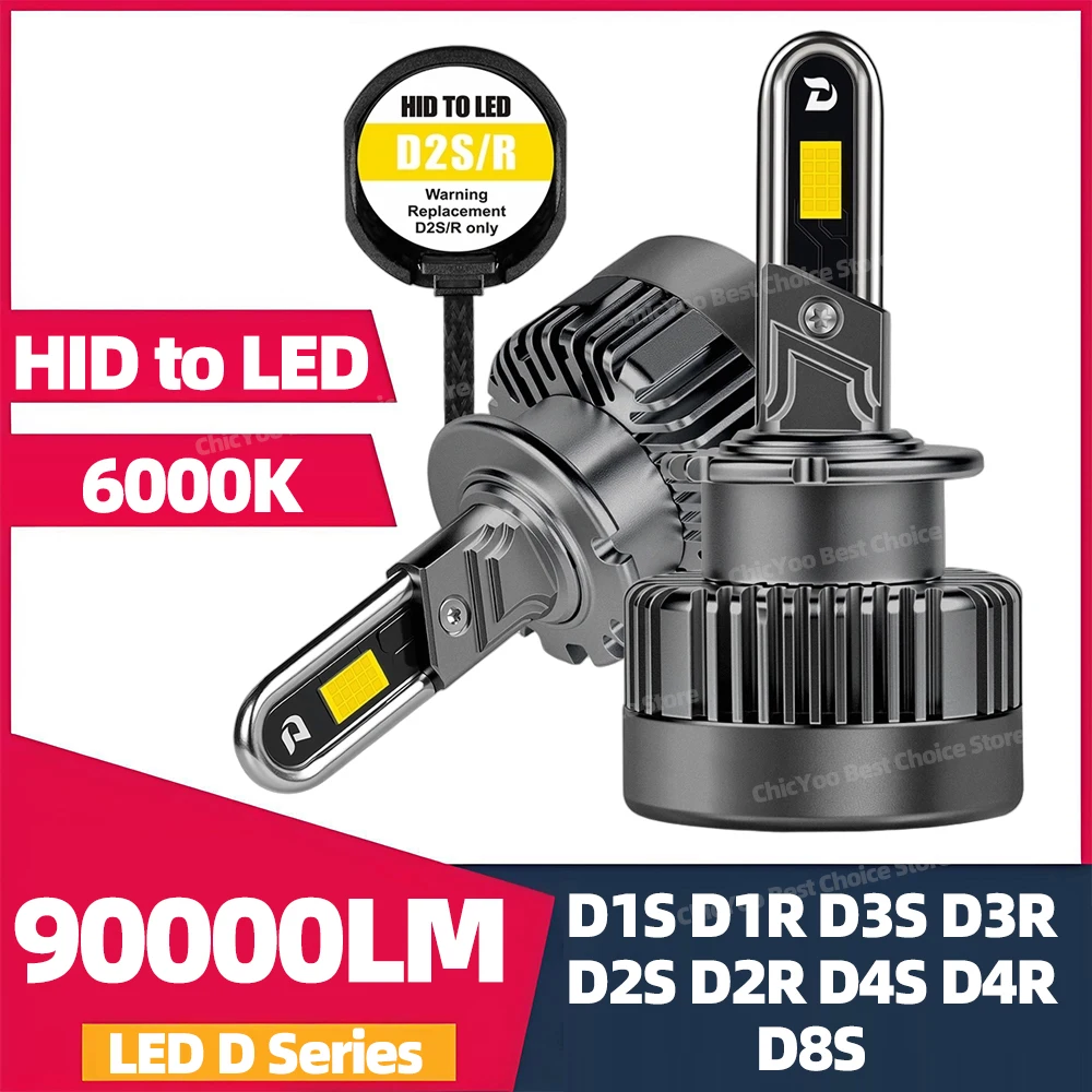90000LM D3S Led D1S…