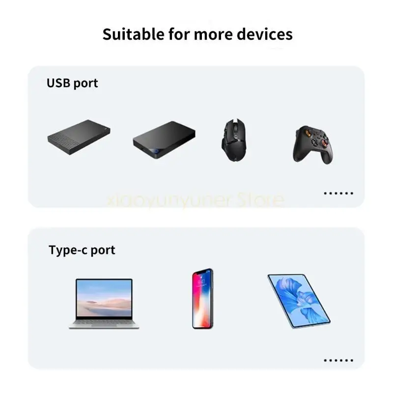 USB -C -Magnetadapter 90 Grad Magnetisch USB C zu USB -Adapter 10 Gbit / s P9JB