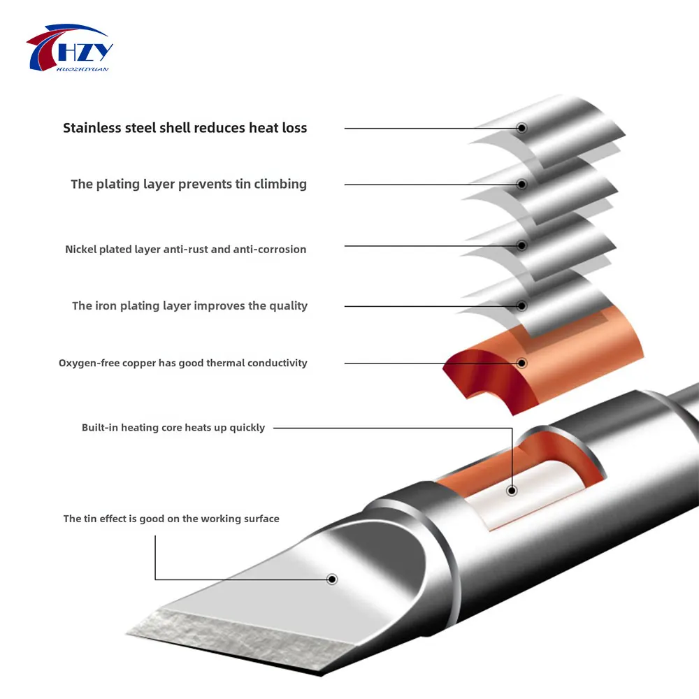 HZY C245 Constant Temperature Electric Soldering Iron Tips T245 Soldering Station Soldering Iron Tip for JBC Rework Station Tool