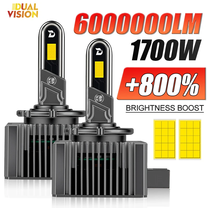 2PCS D1S Led Light …